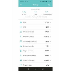 Bilancia Pesapersone analisi corporea, fitdays app, Kooper - Shop Kooper - 6